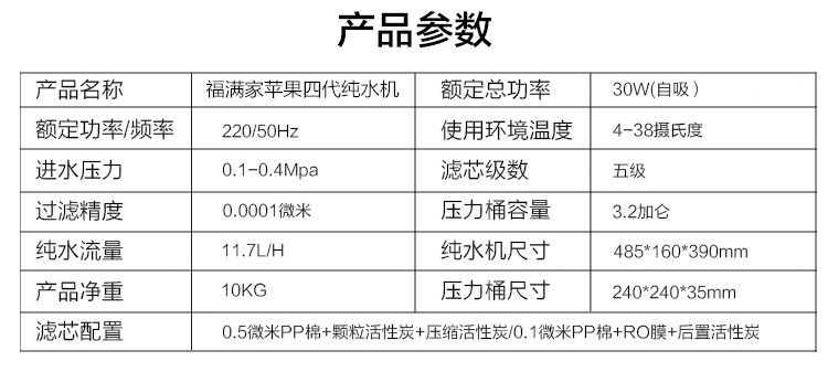 福满家17X介绍2_副本.jpg